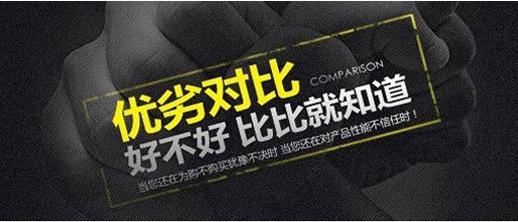 凈水器選購(gòu)指南 十大主流品牌優(yōu)勢(shì)劣勢(shì)全解析