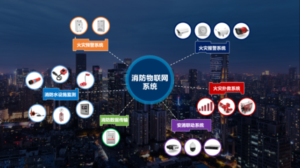 科大立安消防物聯(lián)新品發(fā)布 以科技詮釋城市安全解決之道，開啟互聯(lián)網安全服務新篇章
