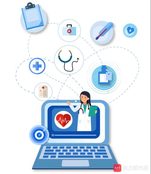 8家互聯網醫療App深度測評 平安好醫生以全面保障與卓越安全服務領跑